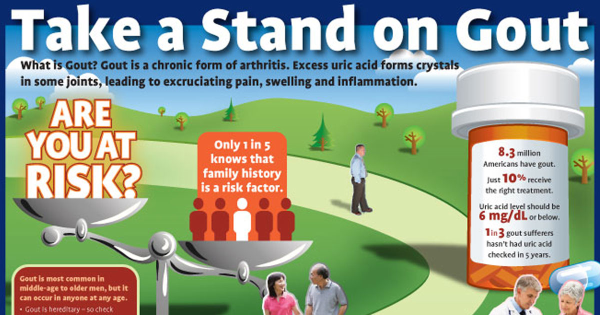 Take a Stand on Gout New Life Outlook Gout